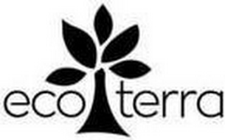 ECO TERRA logo