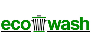 ECO WASH logo