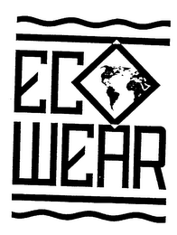 ECO WEAR logo