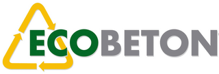 ECOBETON logo