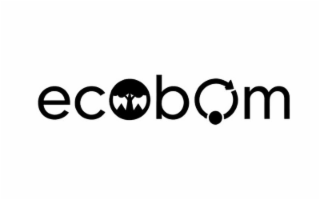 ECOBOM logo