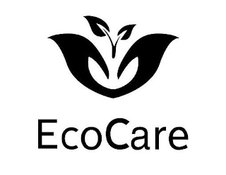 ECOCARE logo