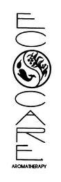 ECOCARE AROMATHERAPY logo