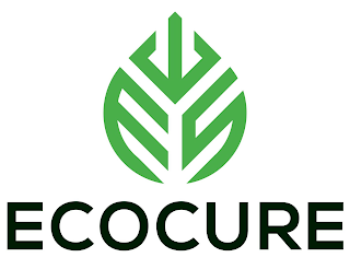 ECOCURE logo