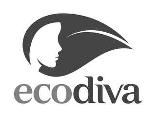 ECODIVA logo