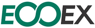 ECOEX logo