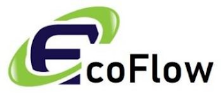 ECOFLOW