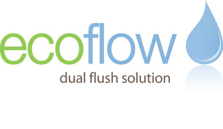 ECOFLOW DUAL FLUSH SOLUTION logo