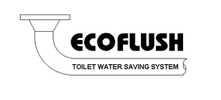 ECOFLUSH TOILET WATER SAVING SYSTEM logo