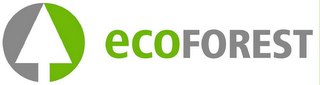 ECOFOREST logo