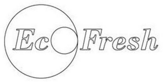 ECOFRESH logo