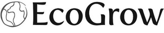 ECOGROW logo
