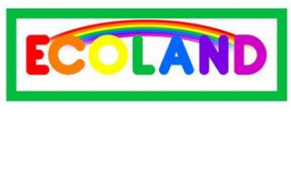 ECOLAND logo