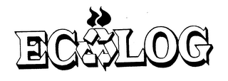 ECOLOG logo