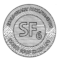 ECOLOGICALLY ADVANTAGEOUS SF6 CLOSED LOOP HANDLING logo