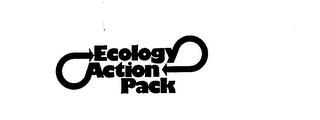 ECOLOGY ACTION PACK logo