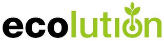 ECOLUTION logo