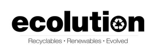 ECOLUTION RECYCLABLES · RENEWABLES · EVOLVED logo