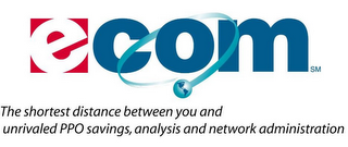 ECOM THE SHORTEST DISTANCE BETWEEN YOU AND UNRIVALED PPO SAVINGS, ANALYSIS AND NETWORK ADMINISTRATION