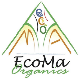ECOMA ECOMA ORGANICS logo
