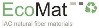ECOMAT IAC NATURAL FIBER MATERIALS logo