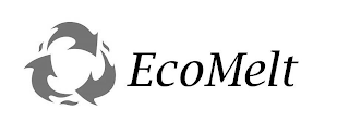 ECOMELT logo