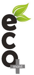ECOMOIST logo