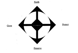 E.COMPASS NORTH PROTECT PRESERVE GROW logo