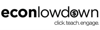 ECON LOWDOWN CLICK. TEACH. ENGAGE. logo
