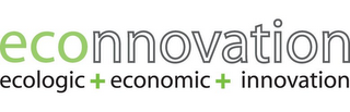 ECONNOVATION ECOLOGIC + ECONOMIC + INNOVATION logo