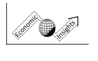 ECONOMIC INSIGHTS logo