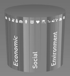 ECONOMIC SOCIAL ENVIRONMENT GHG