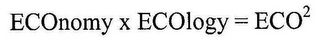 ECONOMY * ECOLOGY = ECO2 logo