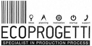 ECOPROGETTI SPECIALIST IN PRODUCTION PROCESS IDEAS PLANNING REALIZATION STARTUP SUPPORT logo