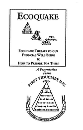 ECOQUAKE ECONOMIC THREATS TO OUR FINANCIAL WELL BEING & HOW TO PREPARE FOR THEM logo