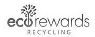 ECOREWARDS RECYCLING logo