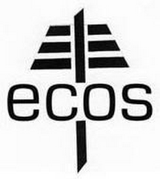 ECOS logo