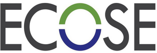 ECOSE logo