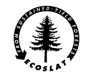 ECOSLAT FROM SUSTAINED-YIELD FORESTS