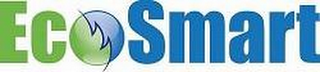 ECOSMART logo