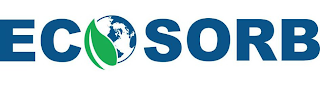 ECOSORB logo