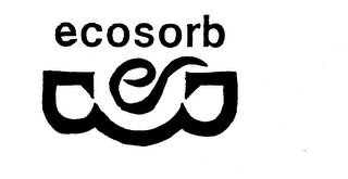 ECOSORB E logo
