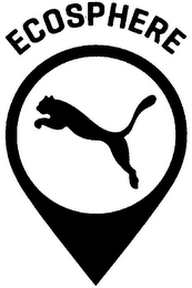ECOSPHERE logo