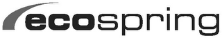 ECOSPRING logo
