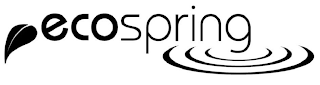 ECOSPRING logo