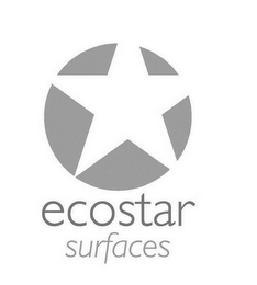 ECOSTAR SURFACES logo