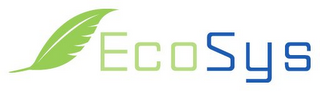 ECOSYS logo