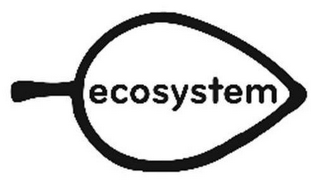 ECOSYSTEM logo