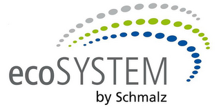 ECOSYSTEM BY SCHMALZ logo