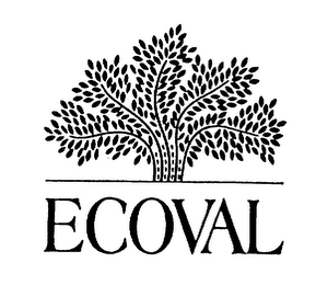ECOVAL logo